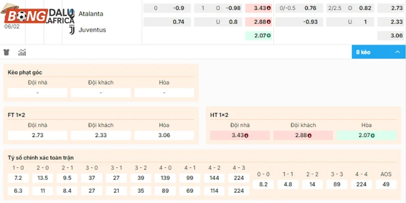Chọn cửa sáng vào tiền Atalanta vs Juventus từ chuyên gia