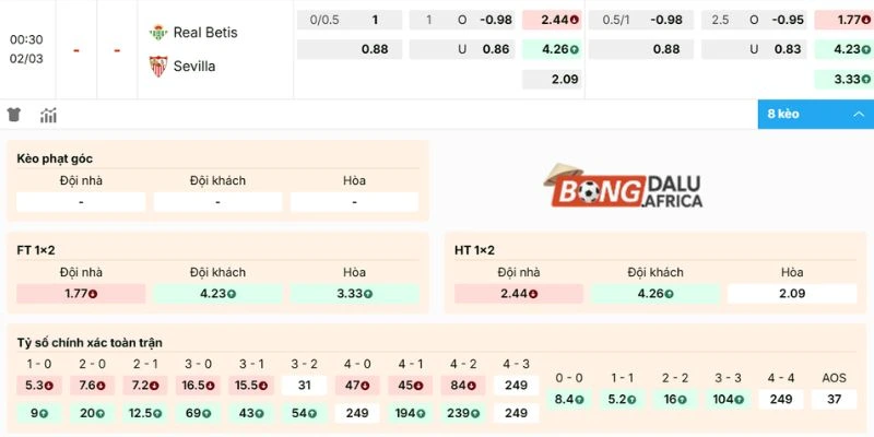 Dự đoán kèo Real Betis vs Sevilla nhà cái